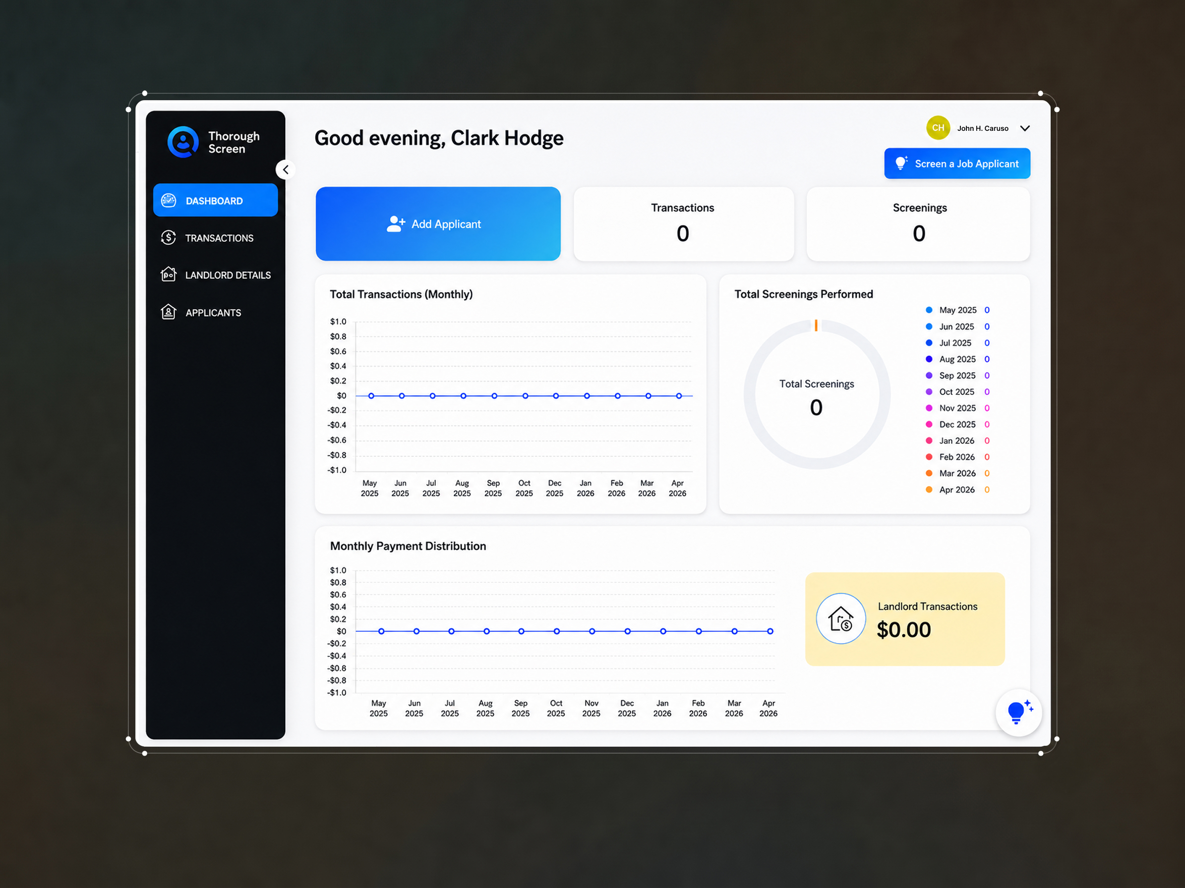 Custom web application development for Thorough Screen featuring dynamic chart integrations and user metrics visualization designed by ImmensoTech
