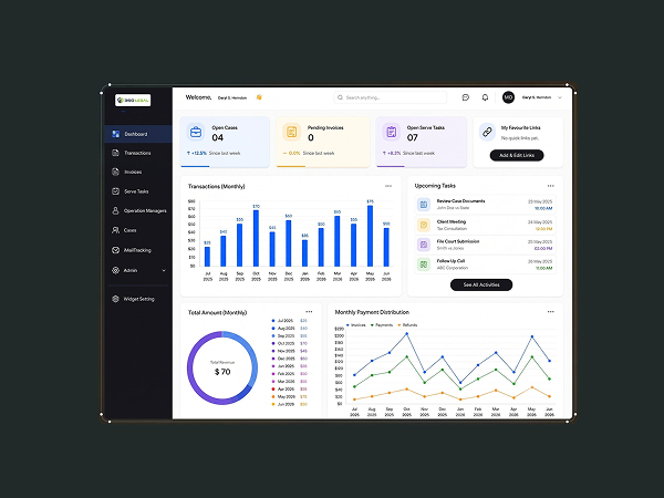 Legal 360 legal process serving SaaS platform case study by ImmensoTech